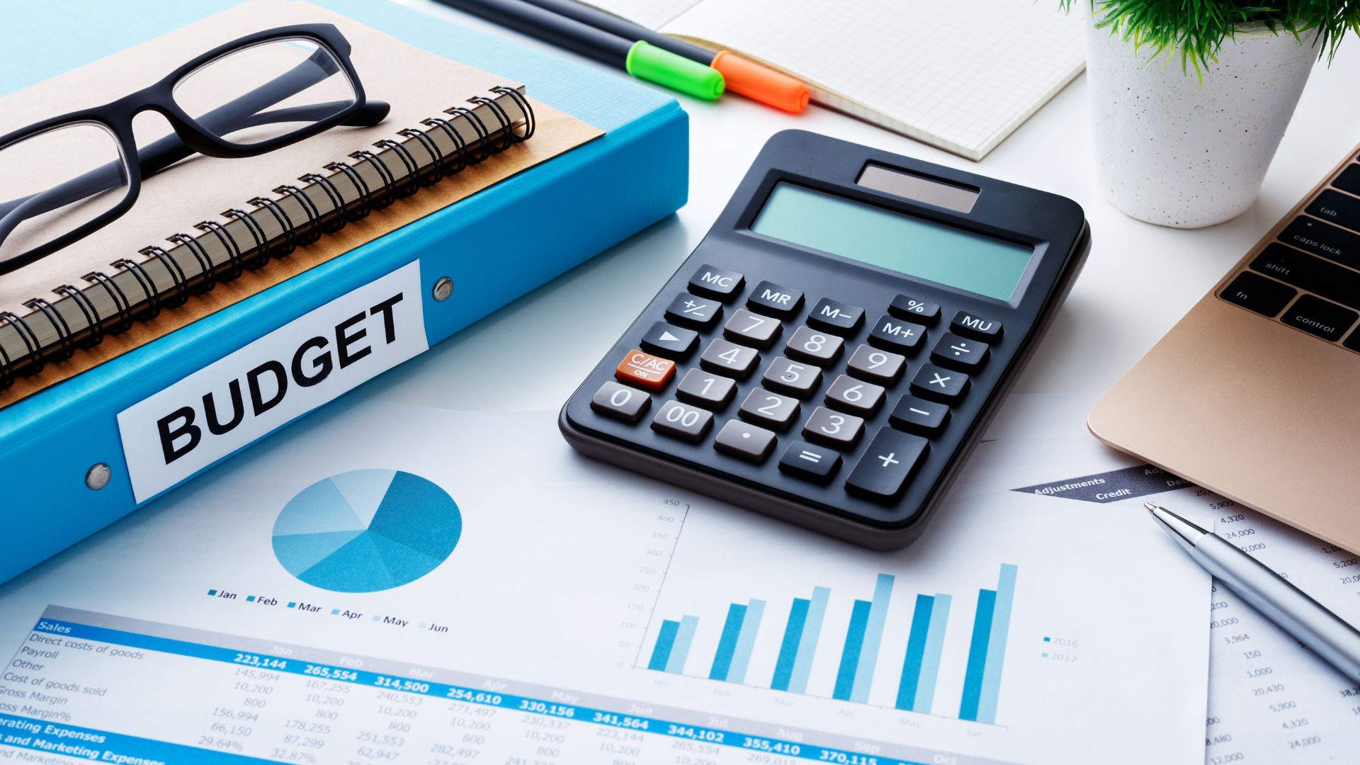 Budgets And Financial Budgets And Financial